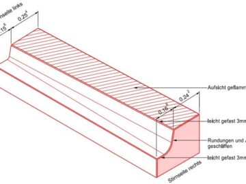 Zürich Bord Granit grau G603D R2L - Ü2L, Gallus Bord